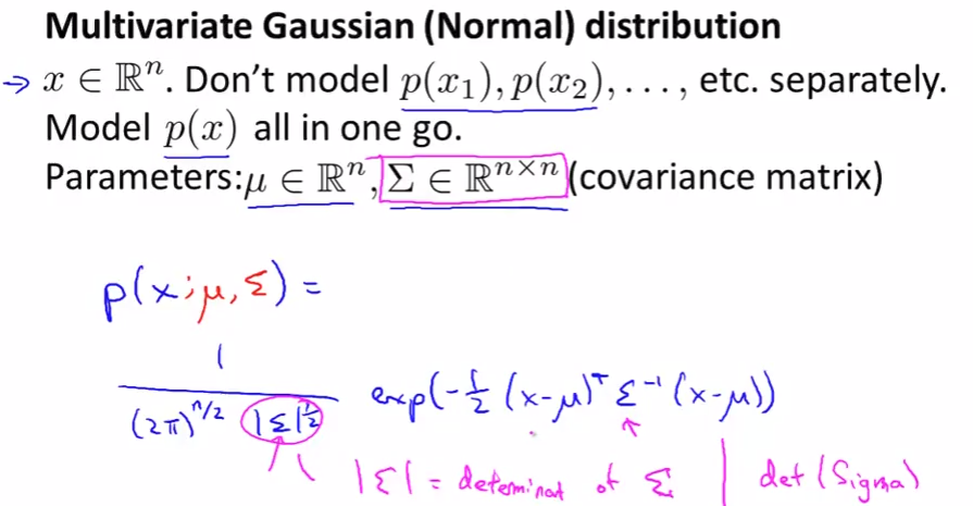 Multivariate Gaussian 2