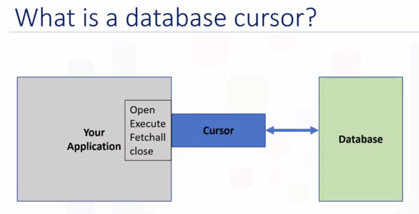 What is a databse cursor